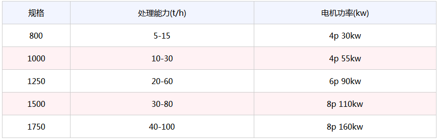 ????????????